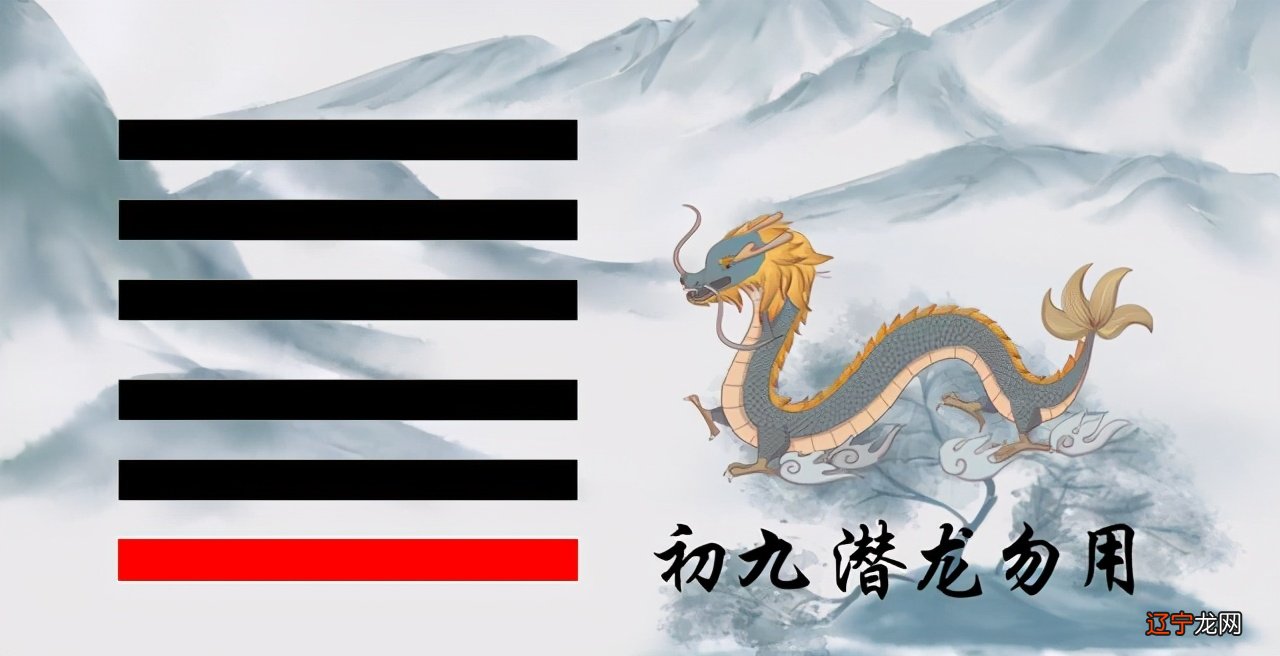 图 《周易》分为经、传，两大部分