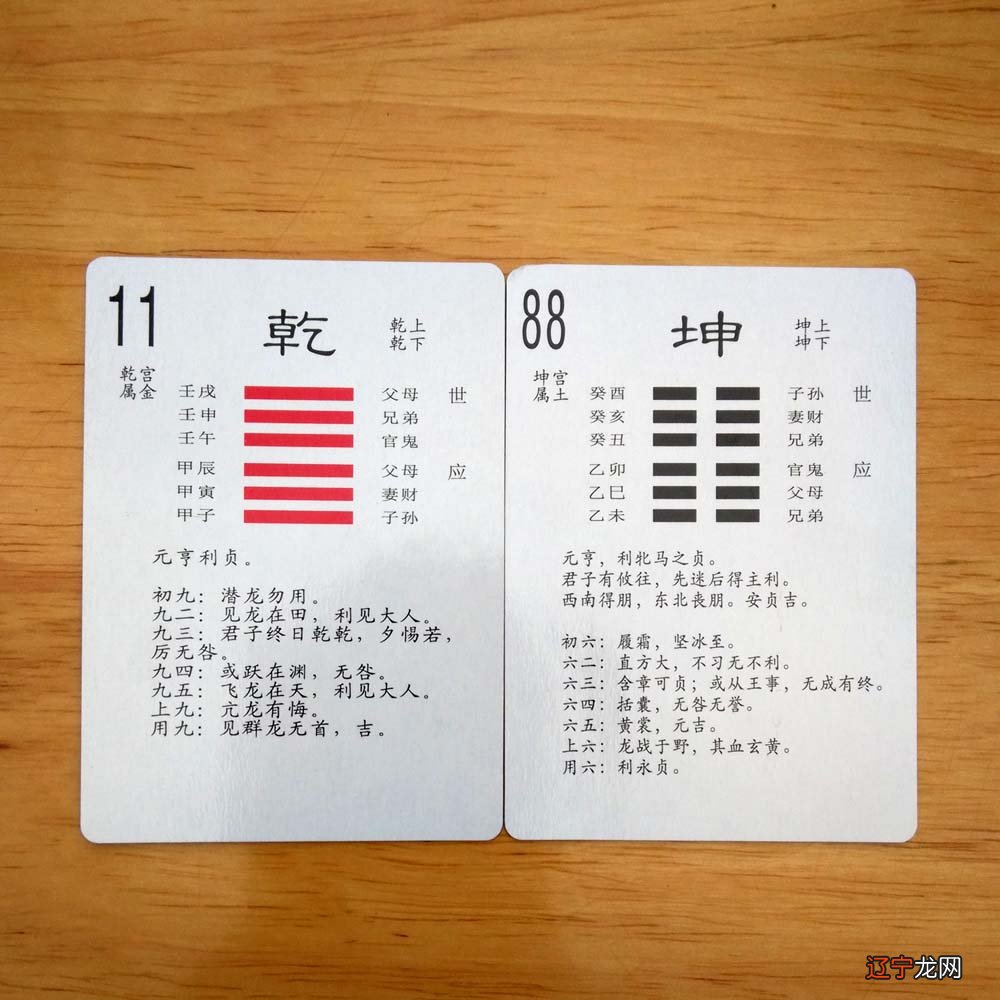 【每日一题】这篇文章会暴露我挪亚的本质