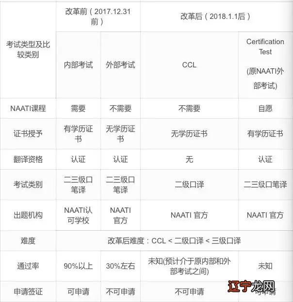组图 亚裔要“正名”“请叫我茶布”