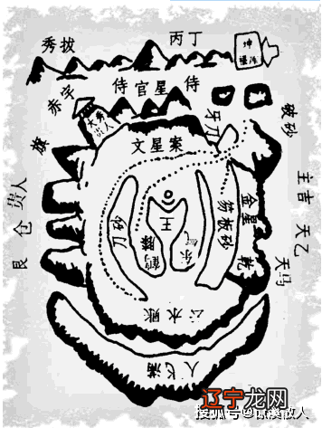 【李向东】农村风水之五黄怎么定？村庄的风水