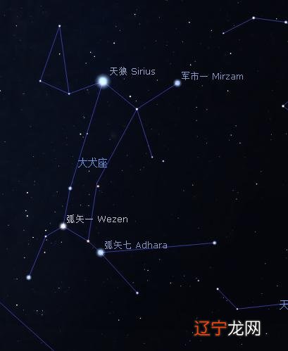 星座三星陷落天象 下周2月12日就是牛年