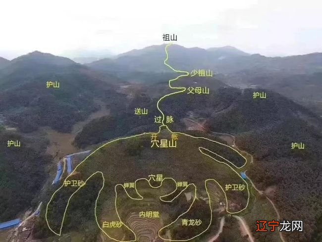 不同的祖坟风水，得水为上，藏风次之，荣华富足