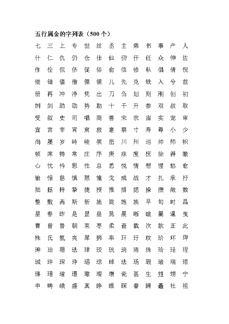 男孩五行属木的字有哪些,你知道几个?