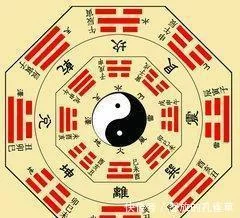 周易和易经的区别,哪个才是真正的周易?