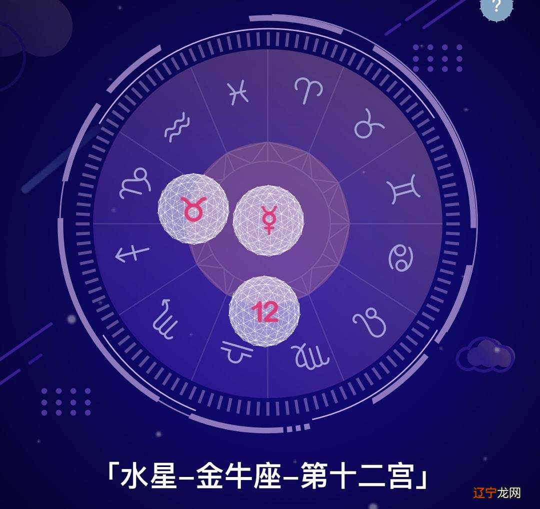 《天宫图的象征符号》：第五宫的创造与娱乐