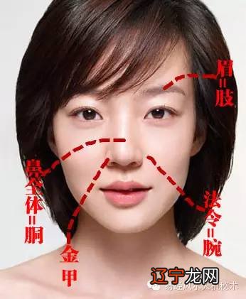 什么样的面相学我国最好?面相看你有没有?