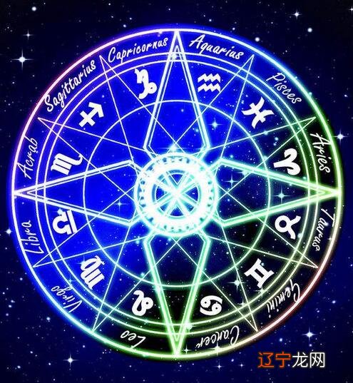 风水堂:星座命盘解析