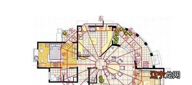 慈世堂:如何看房子风水对自己运势很重要