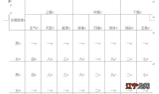 组图 【李向东】媒人议亲有受家长之托的