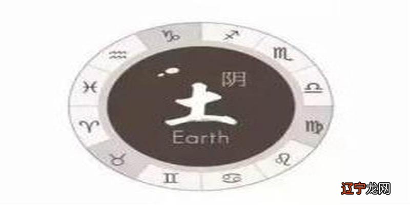 星座中的四元素星座象征的核心恒星而是季节变化