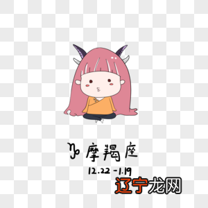 星座中的四元素星座象征的核心恒星而是季节变化