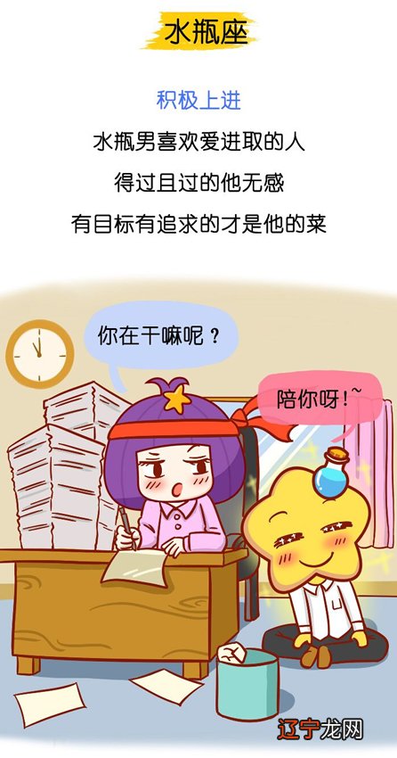 星座中的四元素星座象征的核心恒星而是季节变化