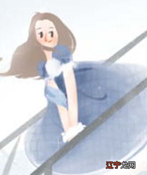 星座中的四元素星座象征的核心恒星而是季节变化