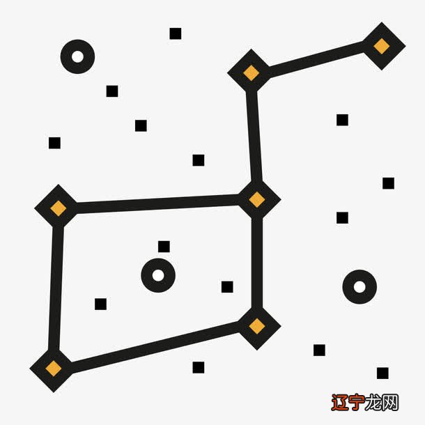 星座中的四元素星座象征的核心恒星而是季节变化