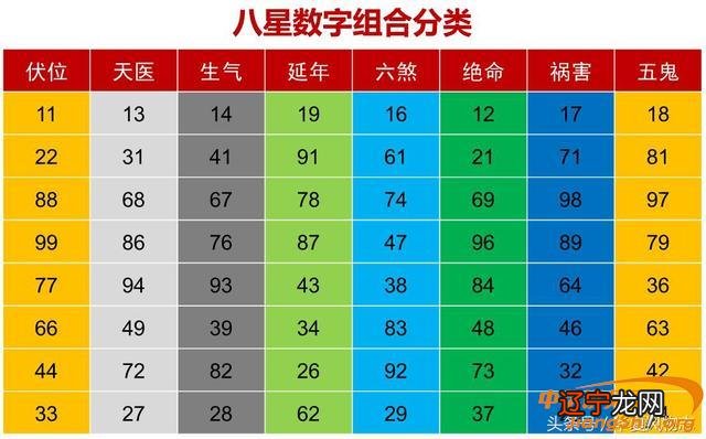 认识一下风水堂：下雨好不好隐藏的秘密！