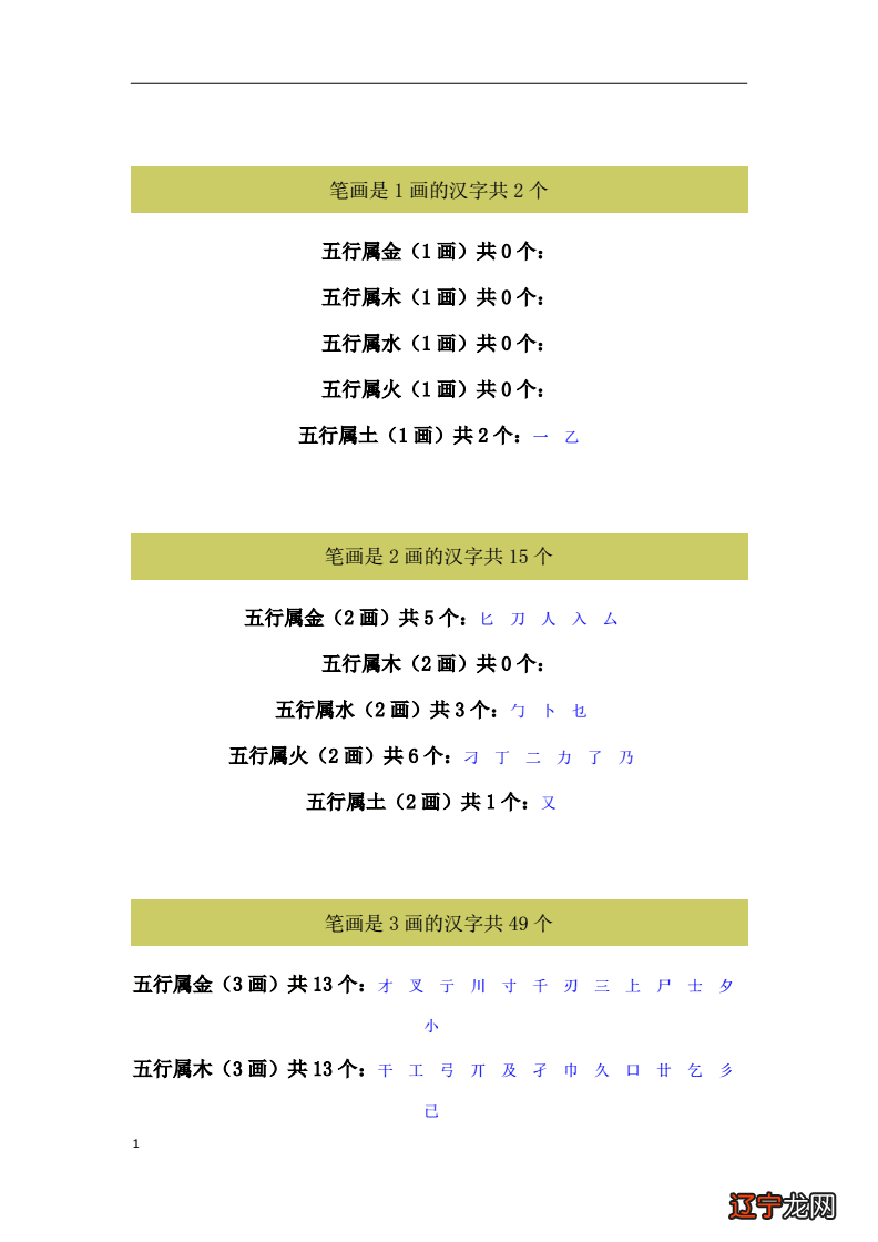 起名看五行还是五格？专业起名老师教你如何起名