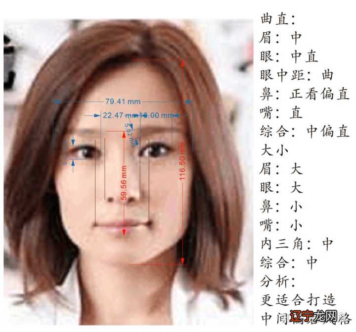 【李向东】八大福相,得此八相者相术,爱笑即贵!