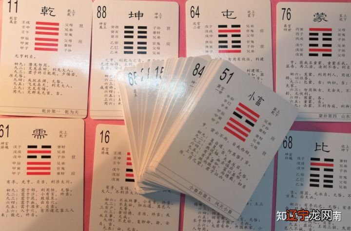 组图 曾仕强易经占卜方法周易占卜的方法占卜法