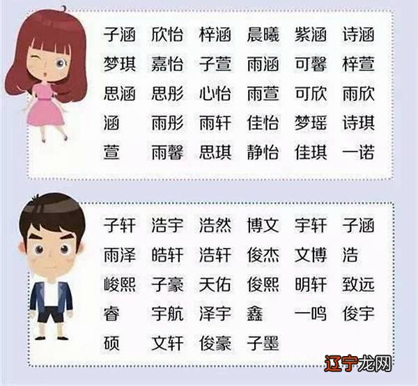 五行属木属土的男孩名字_男孩阳刚硬气的名字属虎_黄姓名字带金字旁的男孩属羊的