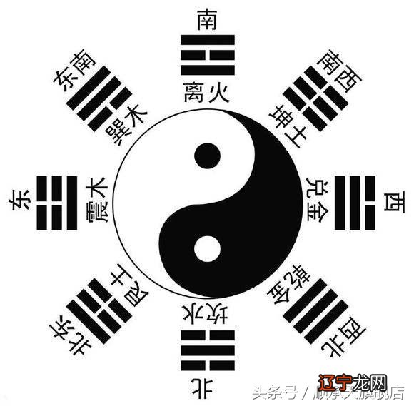 回去看看自家的财位如何？是否符合如下财位要求？