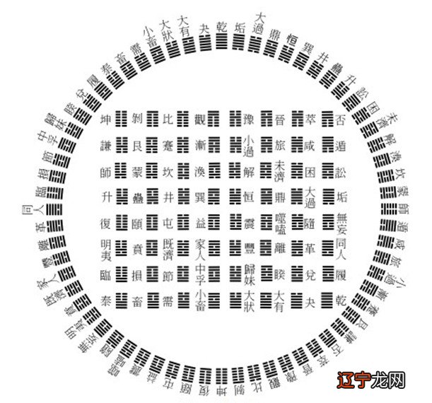 风水学有水_学风水_学算命风水一体机