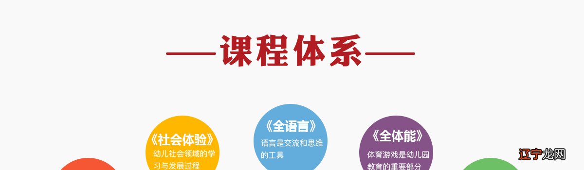 组图 主题语境模式下的阅读和写作教学相得益彰