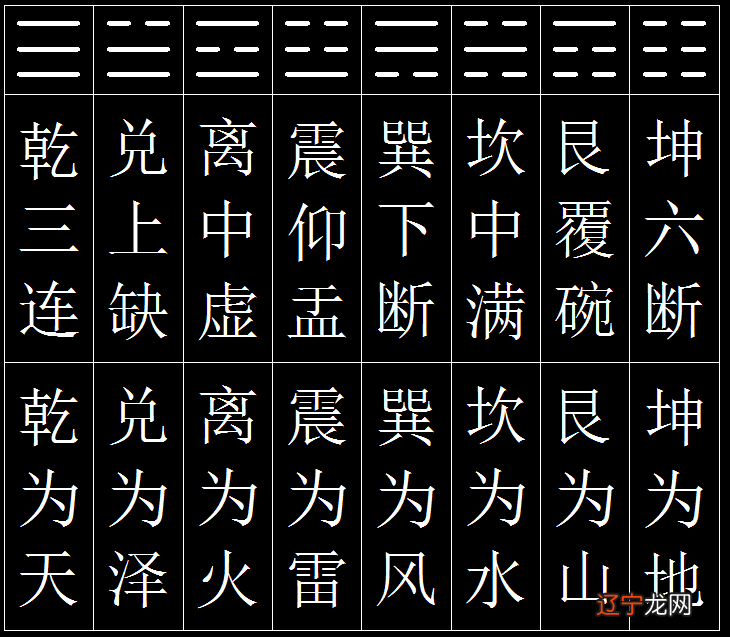 组图 院里水从长卖出井泉须向卯边潜开门莫负天罡诀