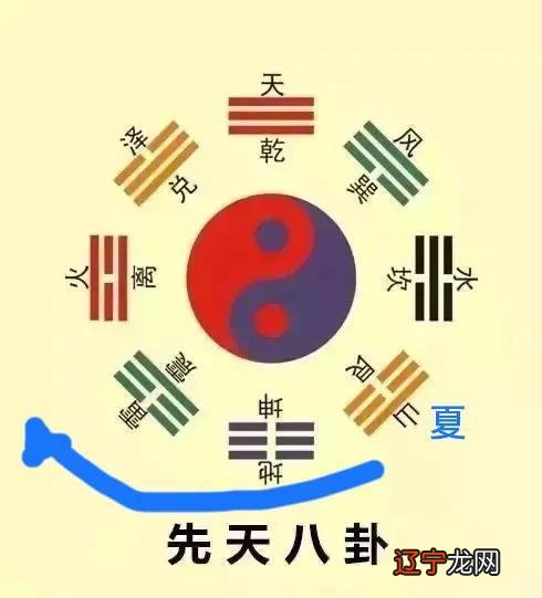 组图 院里水从长卖出井泉须向卯边潜开门莫负天罡诀