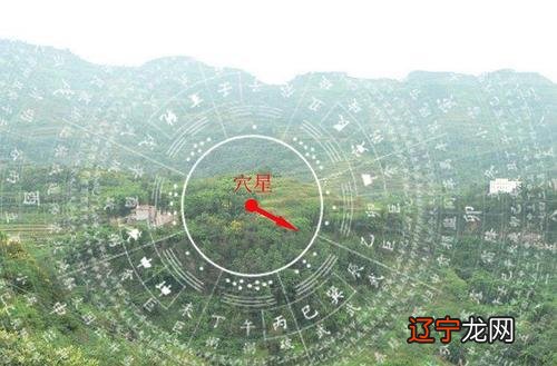 【李向东】每一方位相隔十五度，你了解多少？