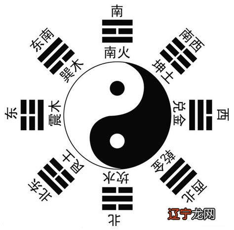 道可道非常道，这个道字不是本体之道，是应用之道