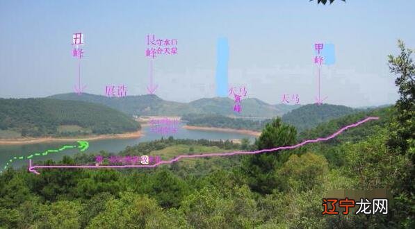 八宅派风水:八宅“八宅风水”是“伪法”