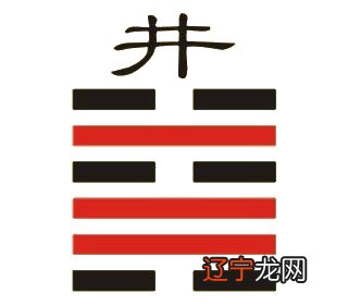 卦四十八 【每日一题】井——水是生命之源