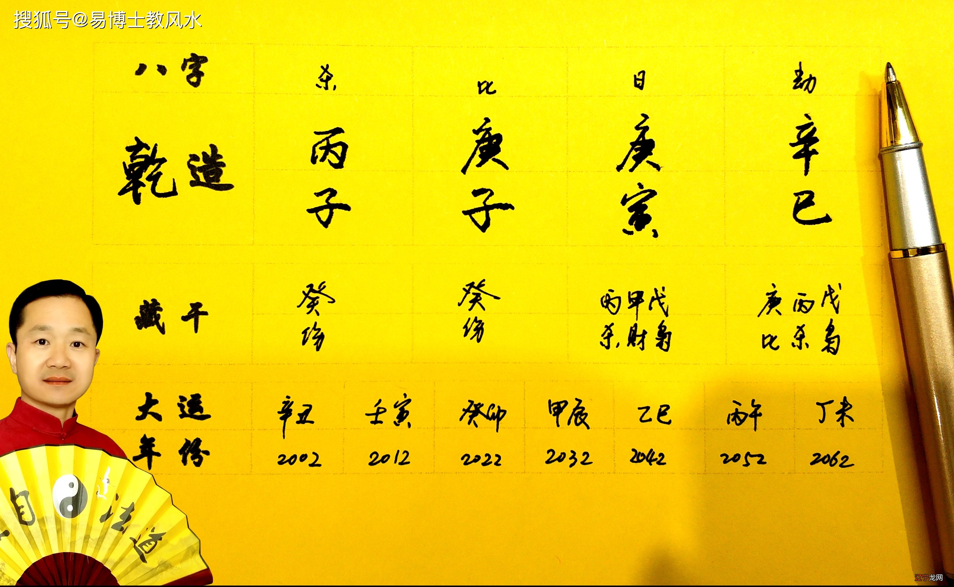 谢咏:八字中的灾祸是注定的吗?