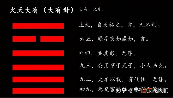 摘要易经中有六十四种卦象每一种卦象都有着不同的吉凶祸福含义