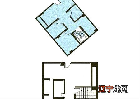 慈世堂:一下公司大门朝向讲究,你知道吗?