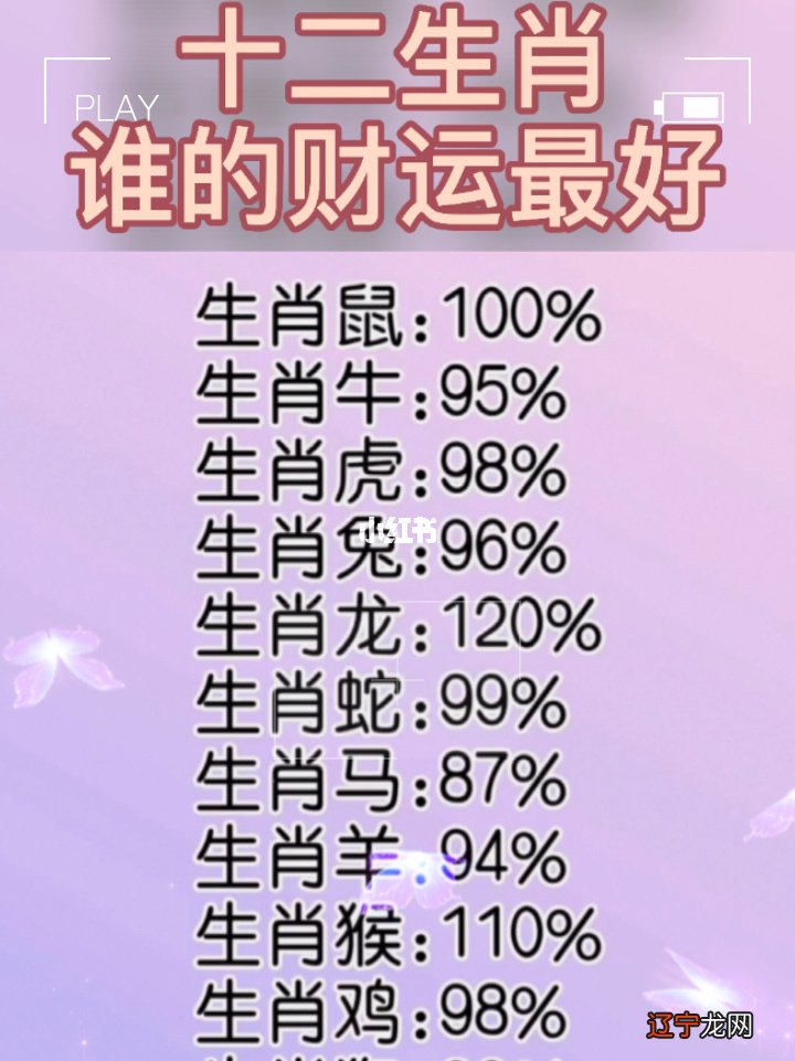 生肖属马住几楼最好_马天宇属什么生肖_生肖马是属龙的贵人