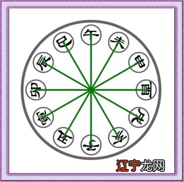 风水堂:算命先过三关生死我却能打破又当如何