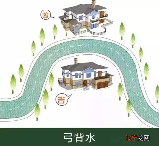 住宅风水一定要讲究，好的旺宅风水能提高日后居住的家人各个方面