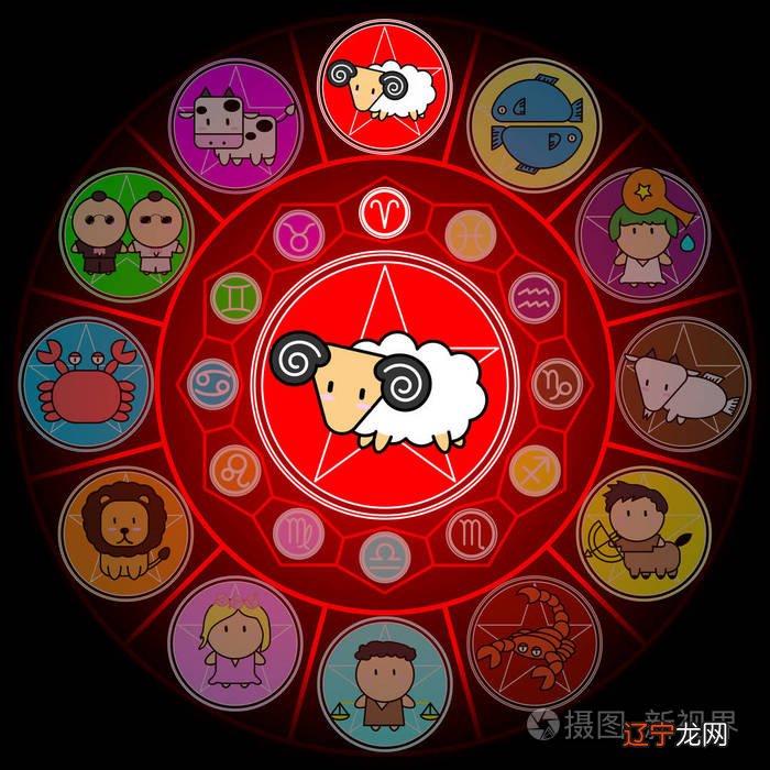 如何看出你的阳历出生日期 十二星座在撒谎指数