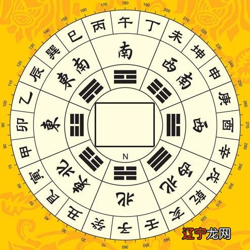 阳宅风水学_阳宅三要灶尺寸风水图片_阳宅大富大贵风水图片