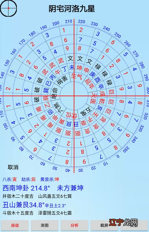 八字风水阴宅预测案例技巧方法_破阴宅风水最快的方法_阴宅风水图解 案例