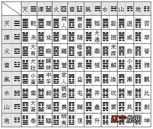 组图 2019年女性新生儿使用最多的10个名字怎么样？