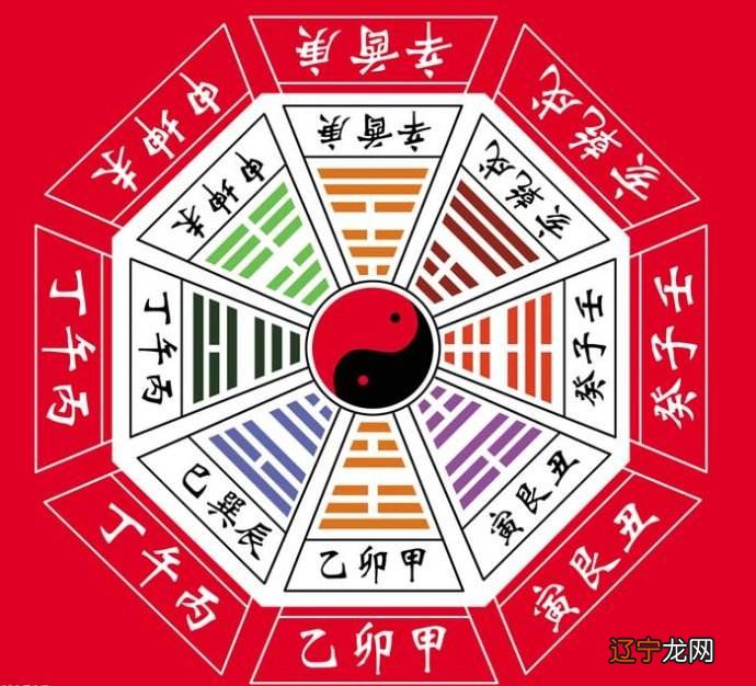 八字不骗人,命运不可测、子平术是骗人的