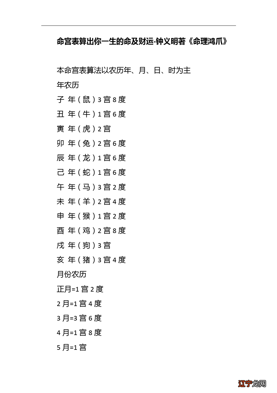 八字同遁 命宫就是说命的居所、命家。你知道吗?
