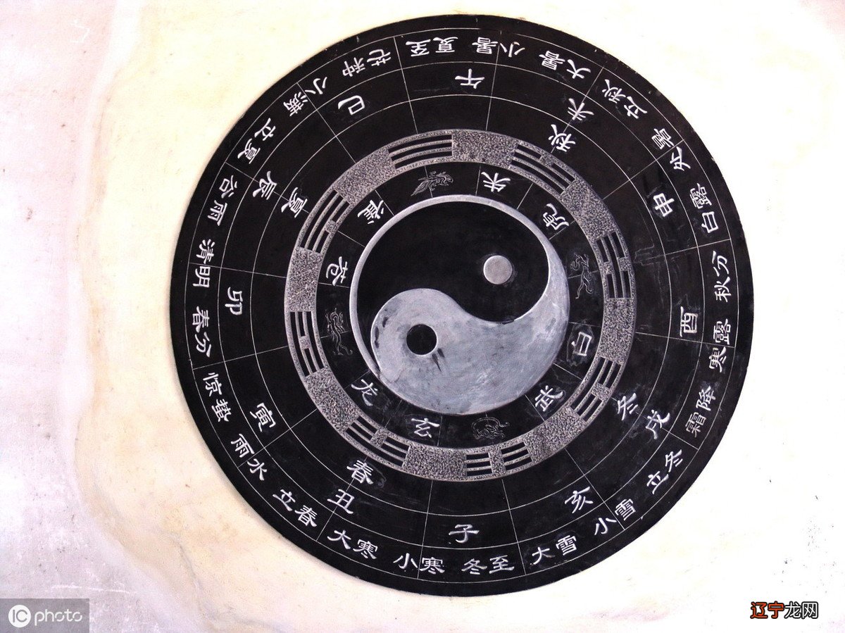 第三节：浅谈《易经》六十四卦记忆方法