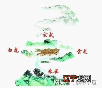 慈世堂:阴宅风水比阳宅风水更重要!!