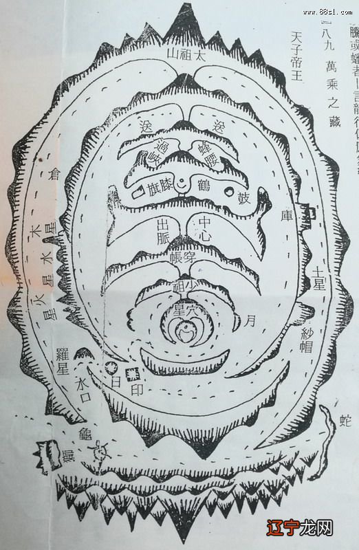 慈世堂:阴宅风水比阳宅风水更重要!!