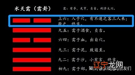 风水堂:序言需,有一个很重要