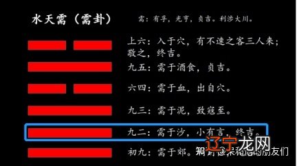 风水堂:序言需,有一个很重要