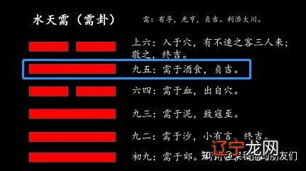 风水堂:序言需,有一个很重要